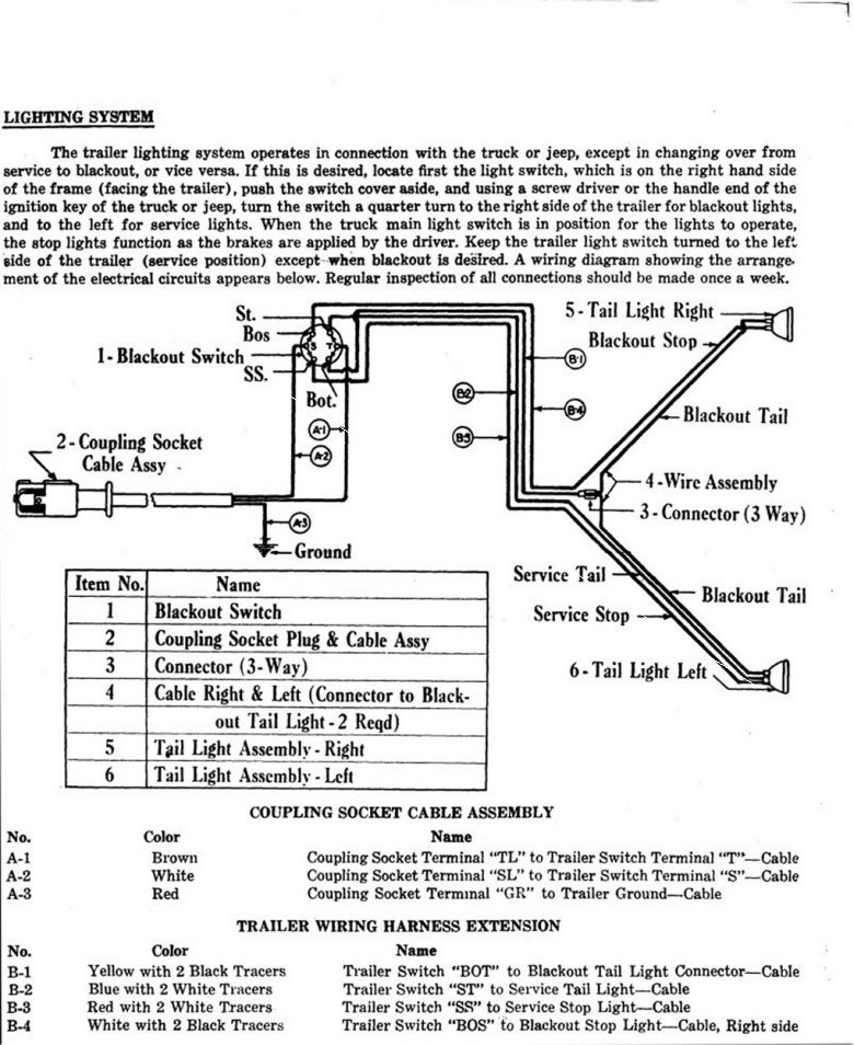 Dump Trailer Wiring Diagram from 1942willys.homestead.com